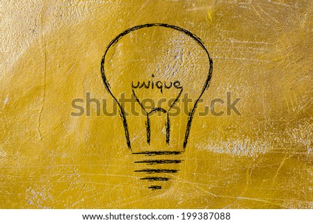 ideas for innovation, lightbulb with the writing Unique as filament