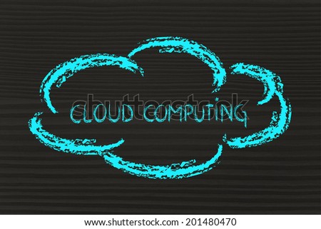 funny representation of cloud computing