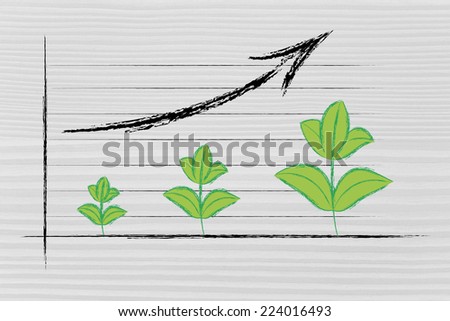 green economy and sustainability, a stock exchange or performane graph with leaves growth