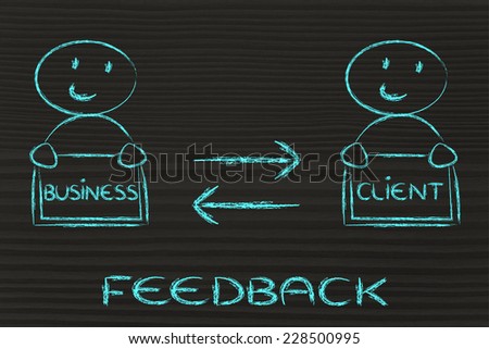 feedback or message exchange between business and client