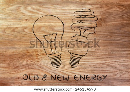 energy savings: eco-friendly spiral fluorescent lightbulb