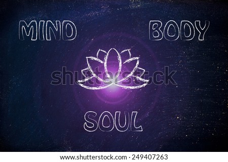 mind body and soul design inspired by yoga, with lotus flower and flare