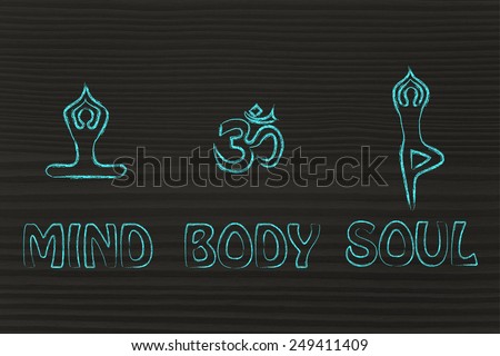 mind body and soul design inspired by yoga, with asanas (yoga poses) and OM symbol