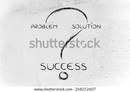 the steps from a problem to its solution to success, illustration with question mark