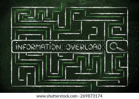 search bar surrounded by a maze, information and data overload or lack of organisation