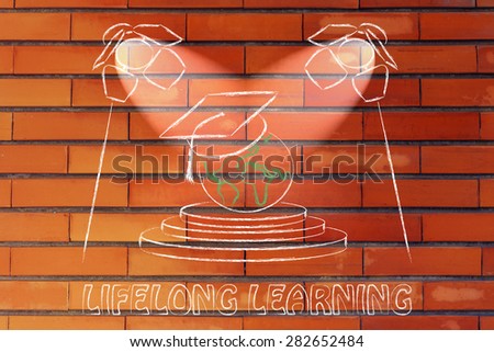 world globe with graduation hat, concept of global education and lifelong learning