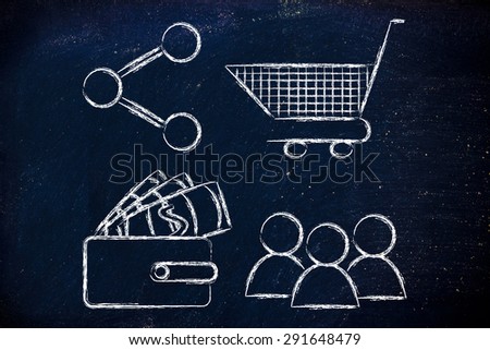 customer behavior and analysing big data for marketing: clients, wallet, shopping cart and sharing button