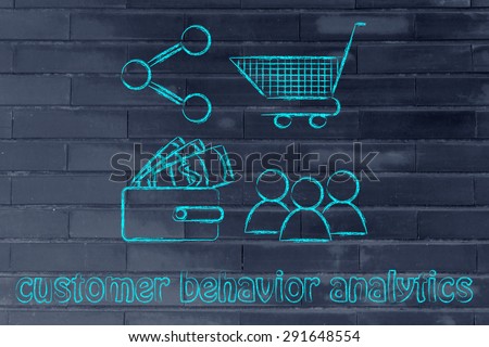 customer behavior analytics for marketing: clients, wallet, shopping cart and sharing button