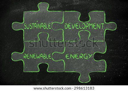 elements of the green economy as pieces of puzzle: sustainable development and renewable energy