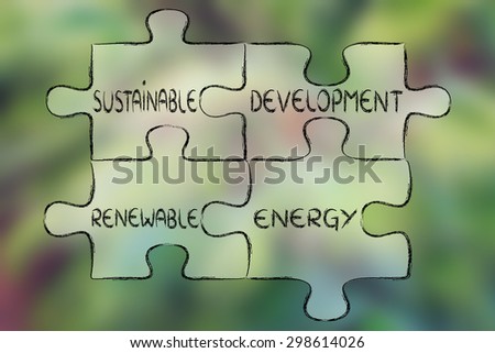 elements of the green economy as pieces of puzzle: sustainable development and renewable energy