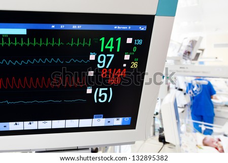Neonatal ICU with ECG monitor on foreground