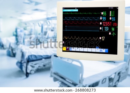 Electrocardiogram monitor in intensive care unit