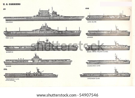 Aircraft Carriers on Us Navy Aircraft Carriers Of World War Ii Stock Photo 54907546