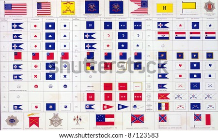 Military flags of  North & South from Atlas to Accompany the Official Records of the Union & Confederate Armies, 1861 - 1865
