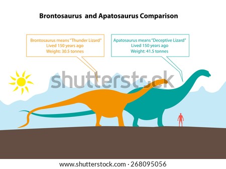 brontosaurus vs apatosaurus
