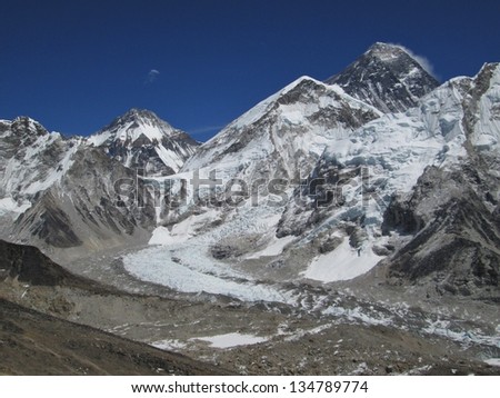 Mt Everest and Everest Base Camp