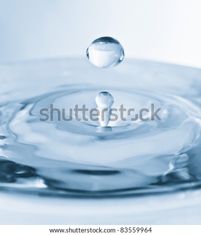drop falling in water with waves