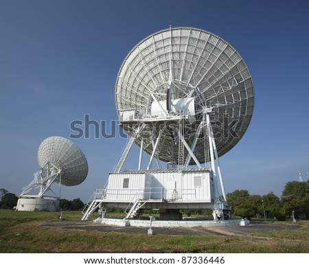 Radar dish with blue sky
