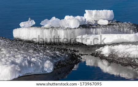 thawing spring ice in water of river