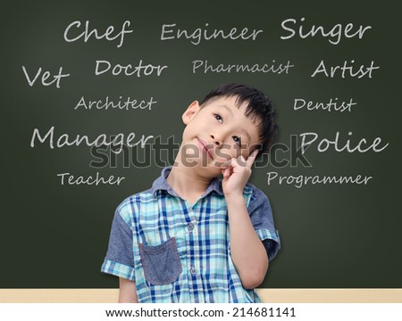 Young Asian student thinking his aspirations in front of chalkboard