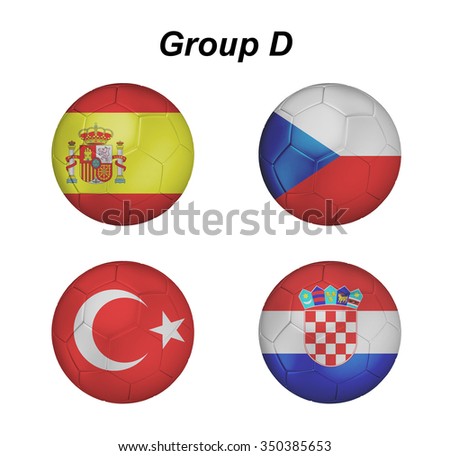 euro 2016 group d in soccer