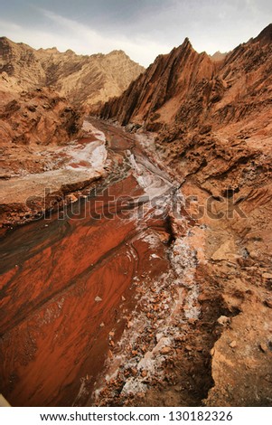 Geological landscape near Taklimakan Desert?China