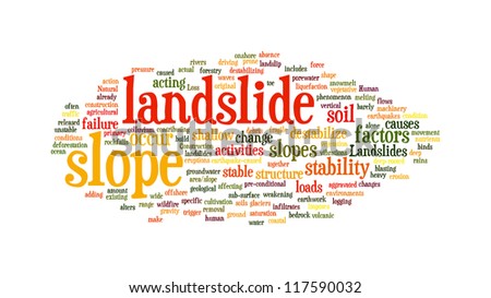 Landslide related word in tag cloud. White background.