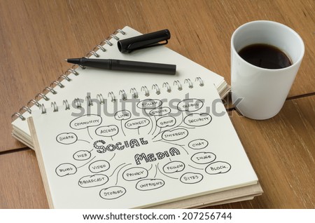 A Cup of Coffee and Social Media Concept Idea Sketch with Pen