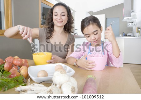 Mum and young daughter beating eggs in a home kitchen.