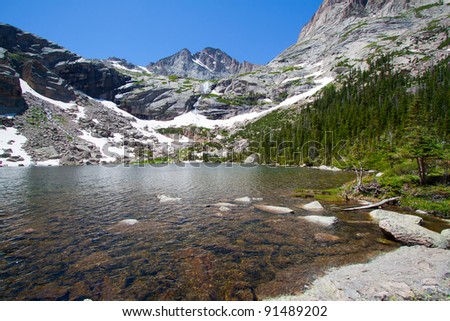 Black Lake and Rocky Mountains with glacier in summer, Rocky Mountains National Park, USA