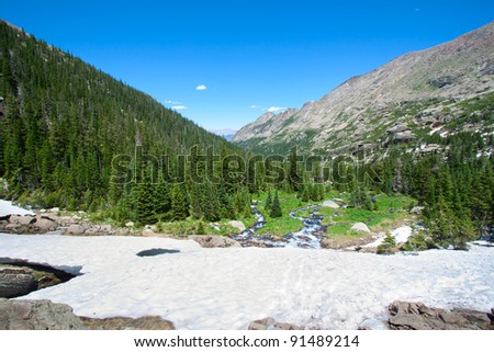 view of the Rocky Mountains National Park from the Black Lake glacier, Rocky Mountains National Park, USA