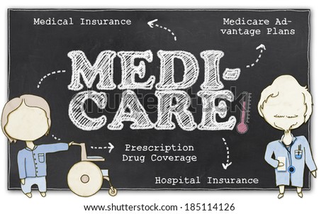 Medicare Drawing on Blackboard with Clipping Path