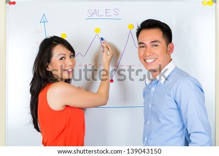 Asian Creative agency - Two colleagues showing the development of sales with a diagram on a whiteboard