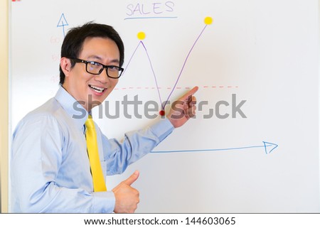 Asian Creative agency -  Businessman showing the development of sales with a diagram on a whiteboard