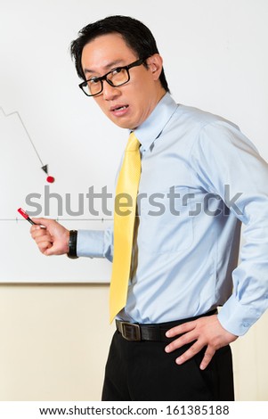 Asian Chinese Business Manager or employee presenting negative economic forecast or statistic or graph on a office whiteboard