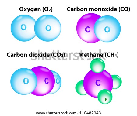 Methane Symbol