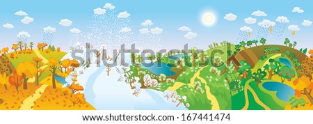 Change of seasons. Seasons in landscape. Beautiful natural landscapes at different time of the year - winter spring, summer, autumn. Vector illustration. Seamless panorama