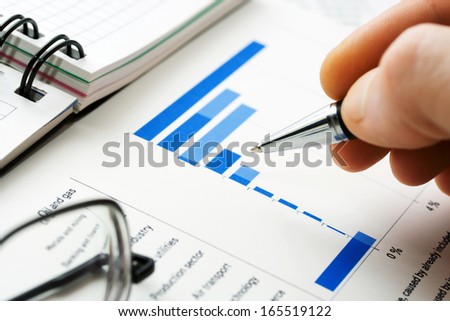 Financial graphs and charts analysis