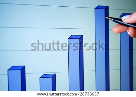 Monitoring of stock market index on the lcd screen.