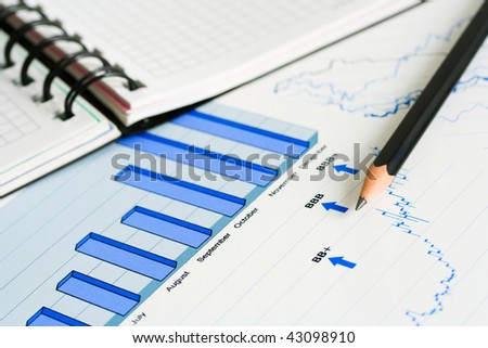 Analysis of stock market reports.