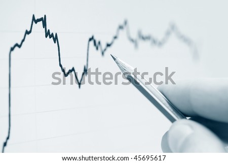 Monitoring of stock index.