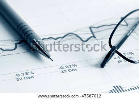 Analysis of stock market reports.