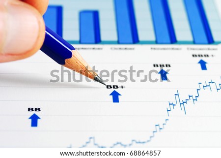 Monitoring of stock index dynamics.
