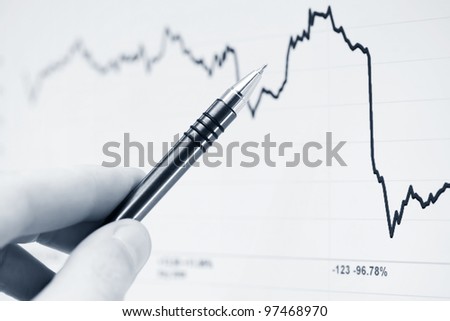 Financial graphs