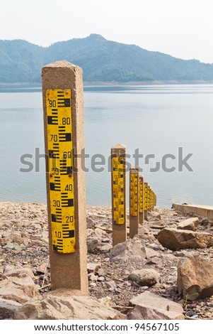 Water level, Water gauge