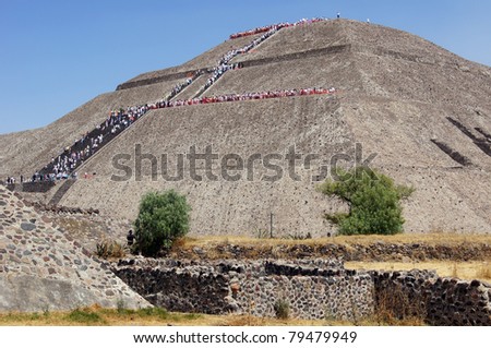 People on the staircase of Sun piramid in Teothuacan, Mexico