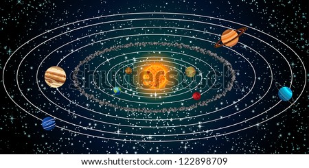 Solar system with sun planets and stars Colorful illustration Solar system with sun planets and stars Colorful illustration