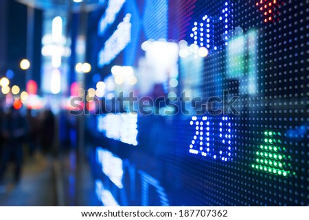 Display of Stock market quotes
