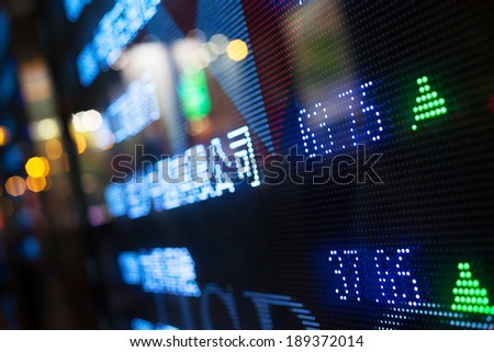 Display of Stock market quotes
