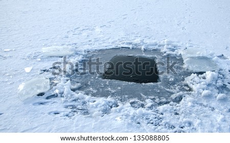 Winter fishing hole, frozen lake with snow and ice